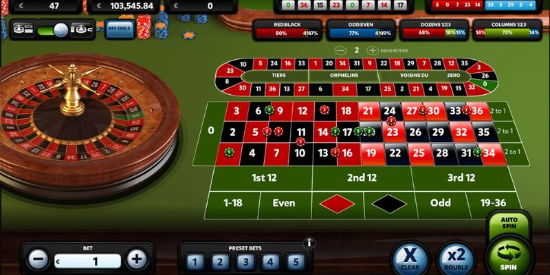 Kinh nghiệm quan trọng trước khi tham gia chơi Roulette 33Win.