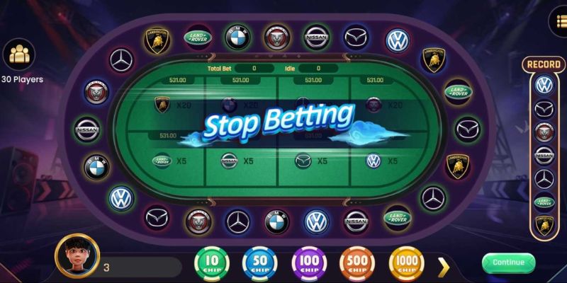 Điều gì đã làm nên sức hấp dẫn của Roulette tại nhà cái 33Win.